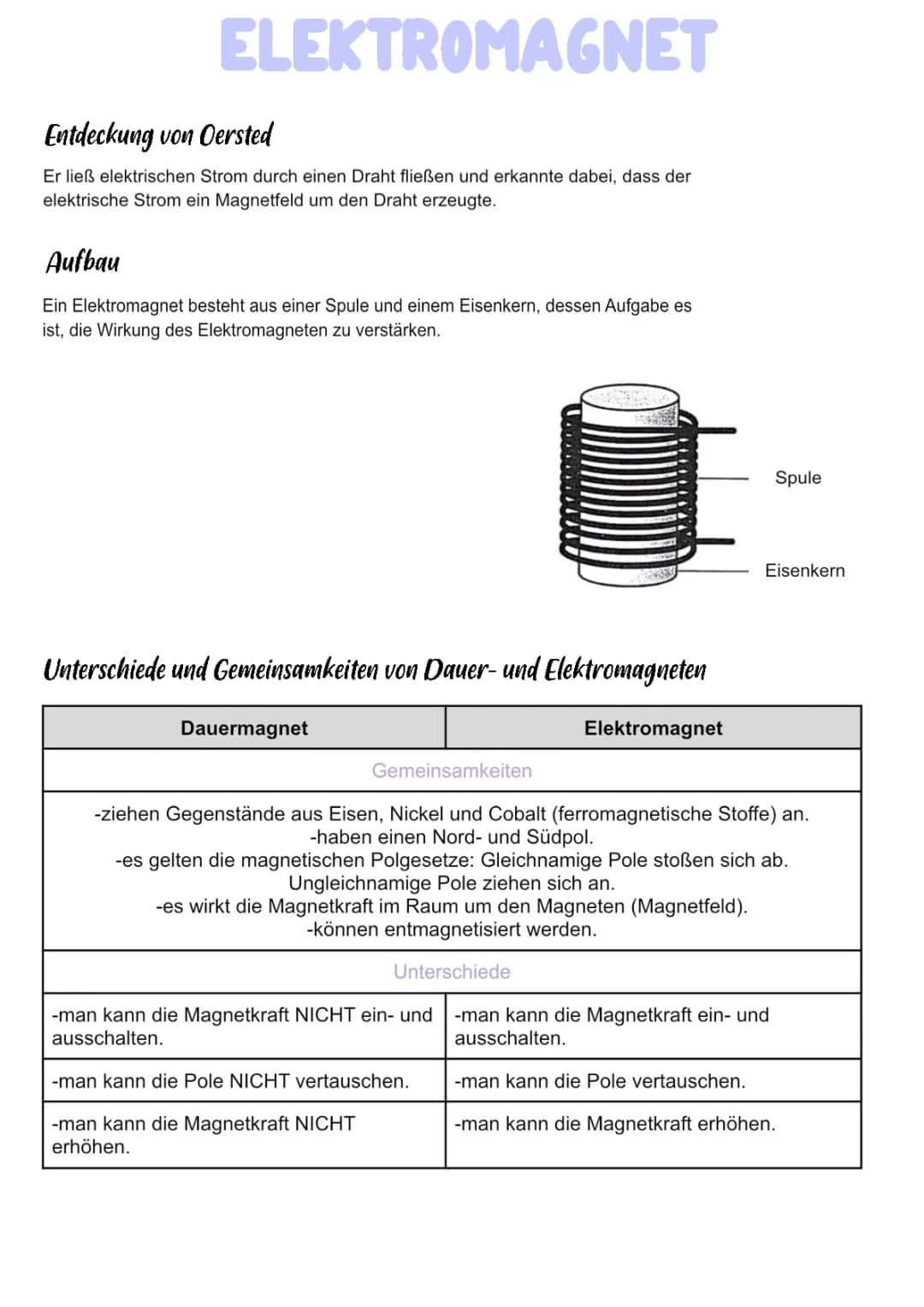Hans Christian Oersted Entdeckung: Elektromagnetismus leicht erklärt