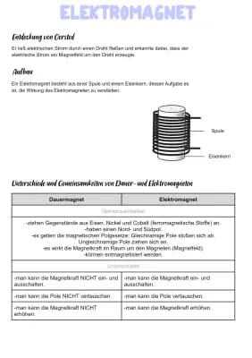 Know Elektromagnet thumbnail