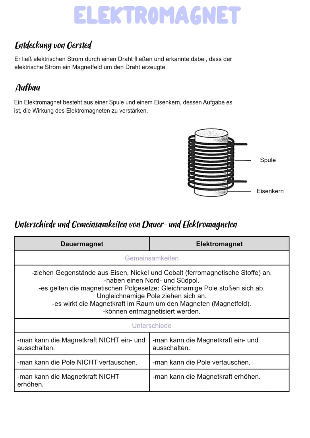 ELEKTROMAGNET
Entdeckung von Oersted
Er ließ elektrischen Strom durch einen Draht fließen und erkannte dabei, dass der
elektrische Strom ein