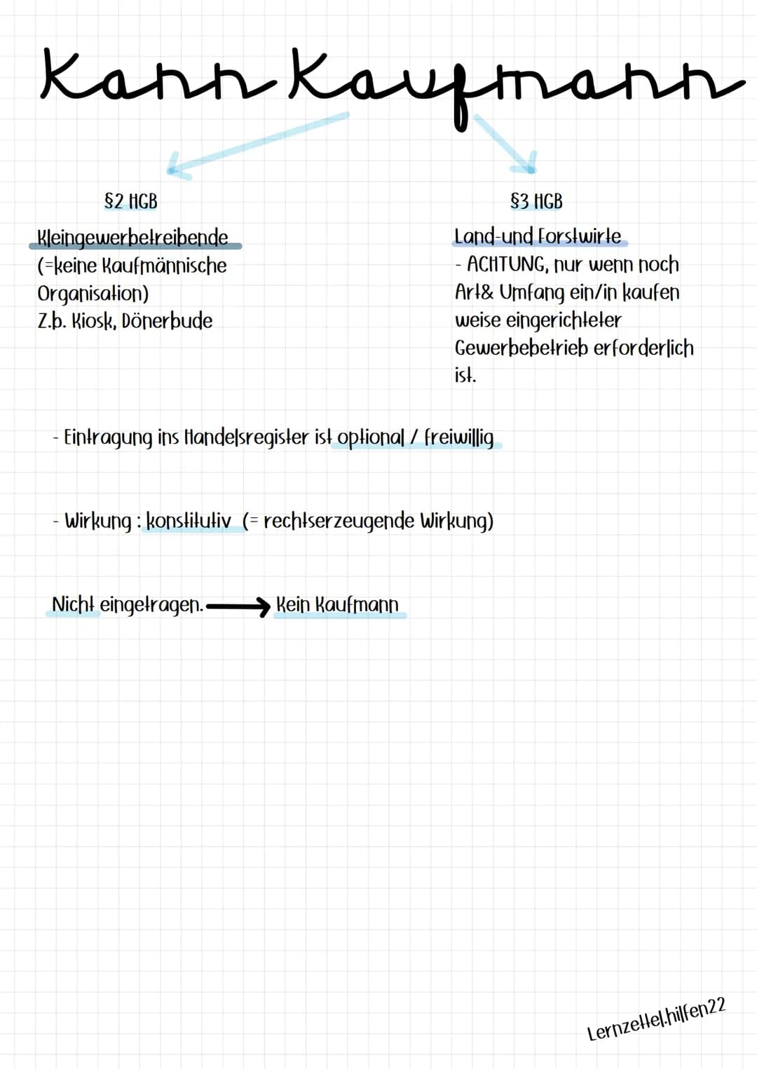 Form Kaufmann
- Sind die juristischen Personen des Handelsrechts ohne Rücksicht auf die Art der
betrieblichen Geschäfte und der Betriebsgröß
