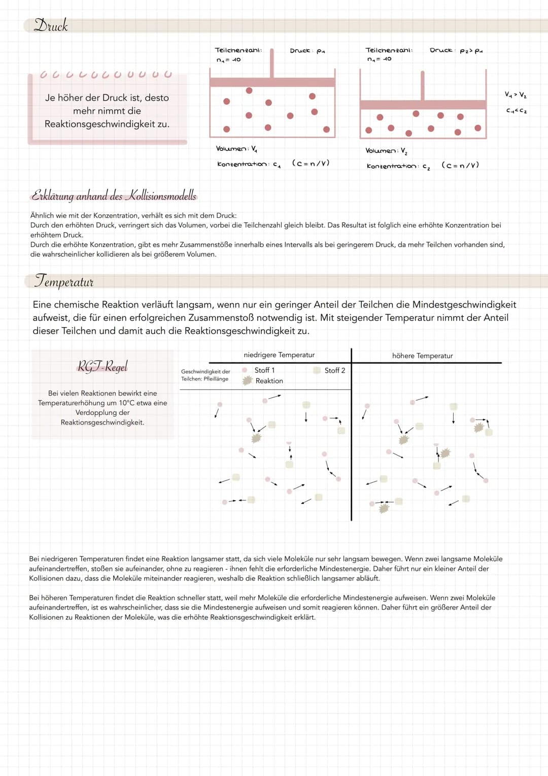 Konzentration
Reaktongeschwindigbert
X/Vt
in mol/s
0.06
0,05
0,04
0,03
0.02
0.01
0,01 0.03 0,05 007 0,09
Reaktion von Natriumsulfat mit Salz