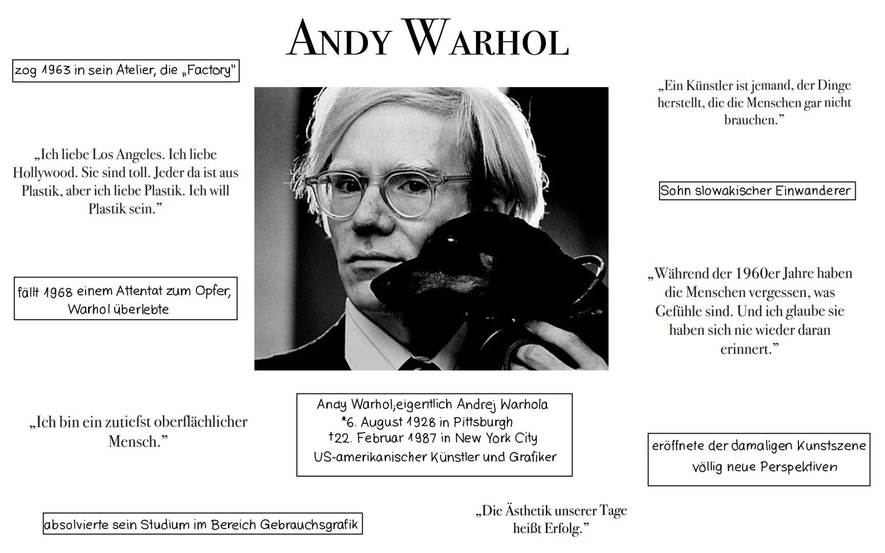 Pop Art, kurz für popular art
(engl. popular = volkstümlich, beliebt),
ist eine Kunstrichtung die Mitte der
1950er Jahre unabhängig voneinan