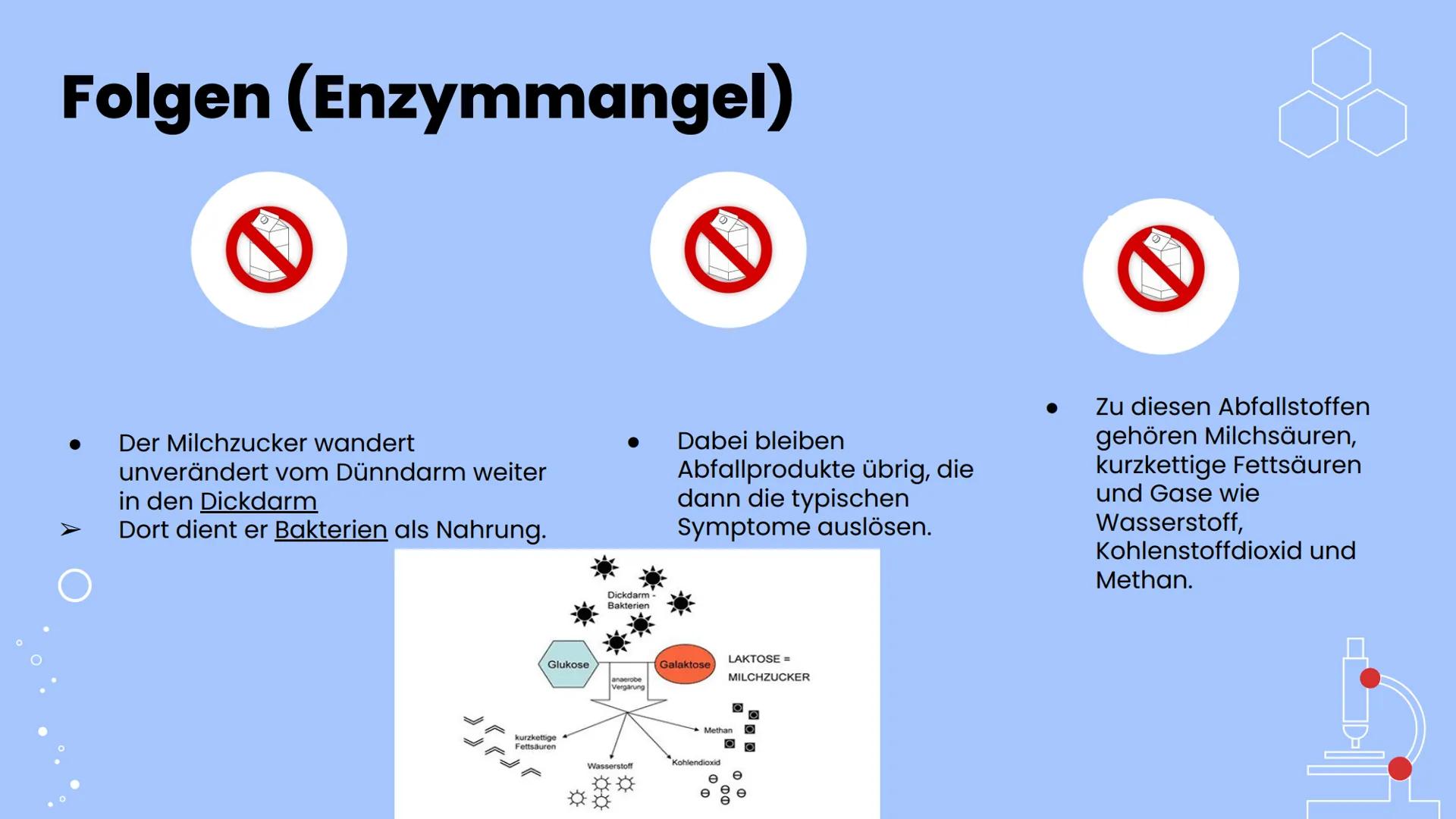 # Laktose-
intoleranz # Gliederung/Inhalt

01
Allgemeine
Informationen

02 Ursachen

03
Folgen
(Enzymmangel)

04) symptome

05 Behandlung # 