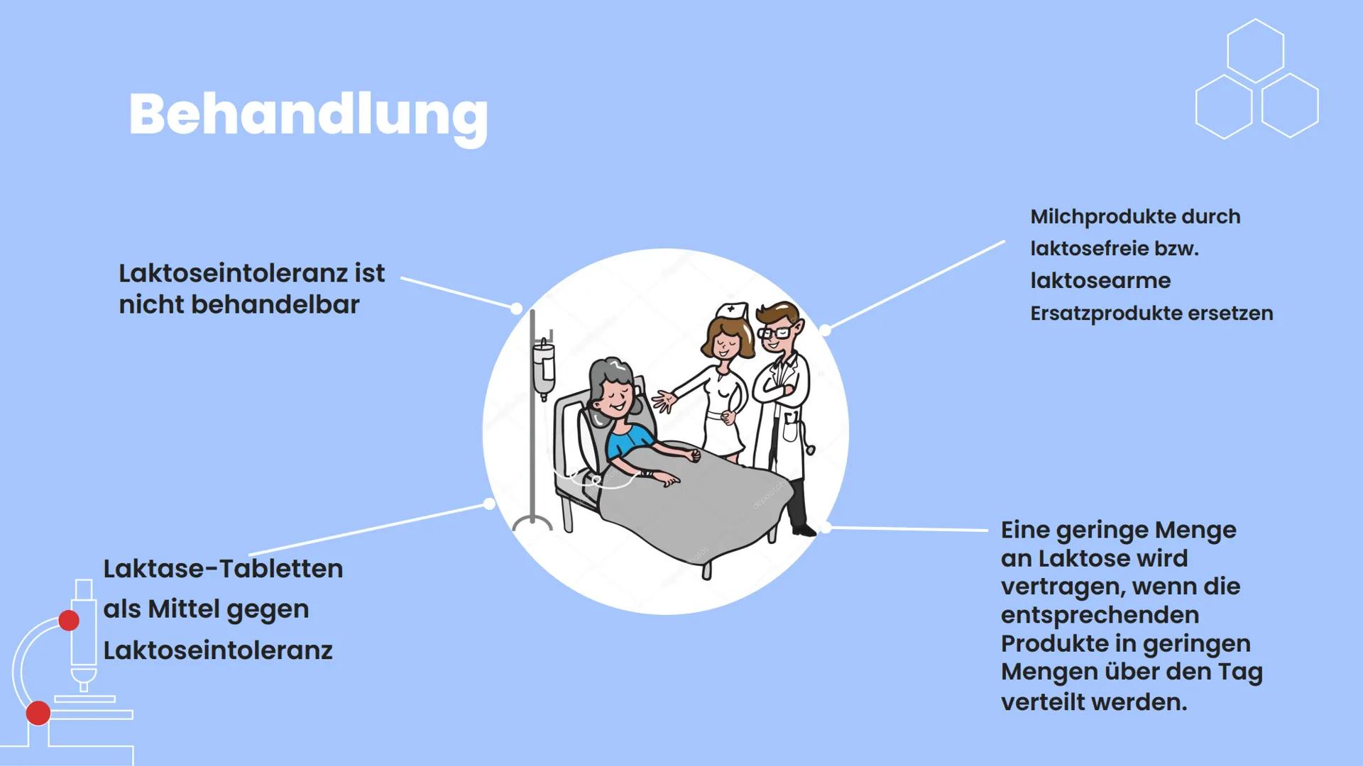 # Laktose-
intoleranz # Gliederung/Inhalt

01
Allgemeine
Informationen

02 Ursachen

03
Folgen
(Enzymmangel)

04) symptome

05 Behandlung # 