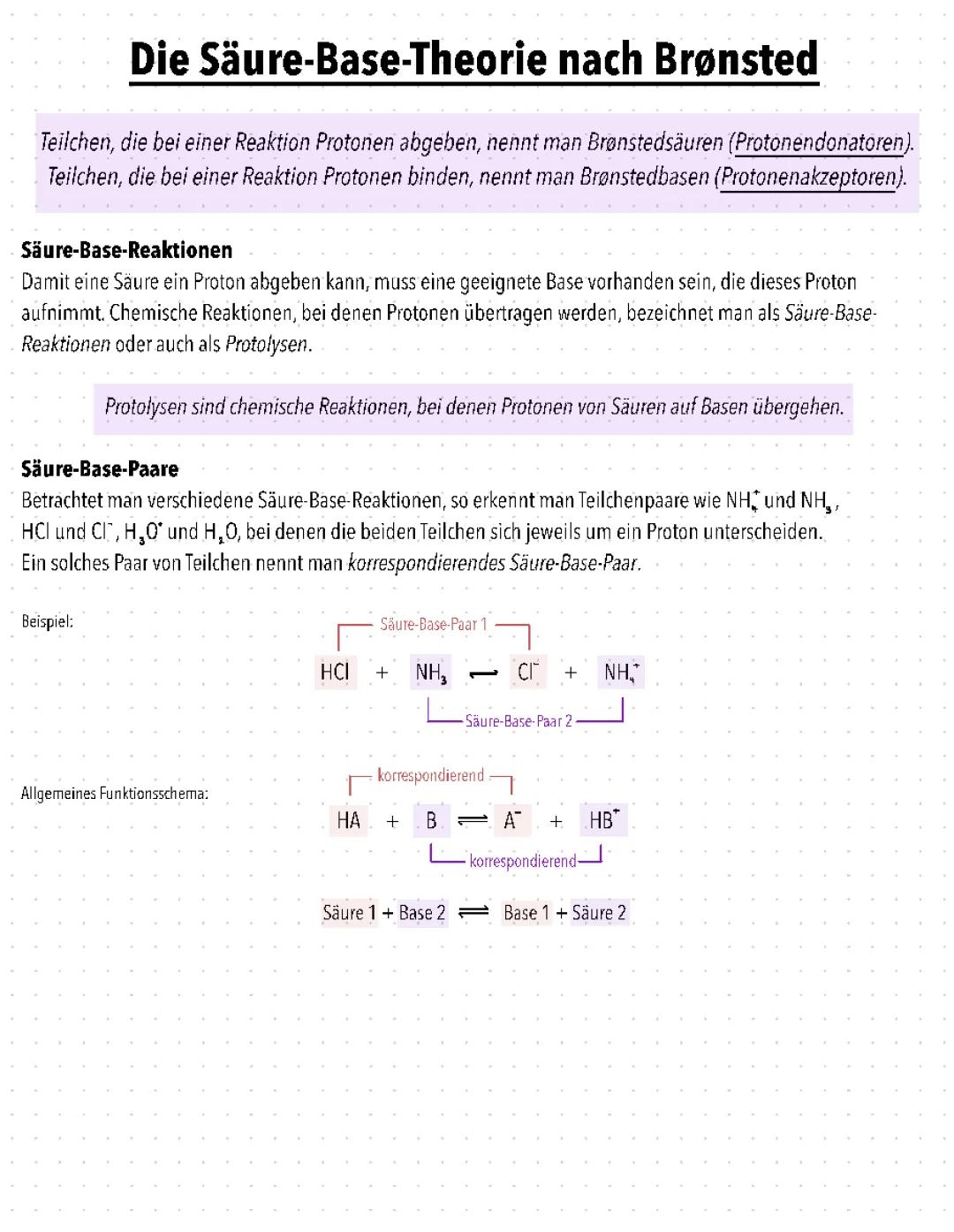 Entdecke Säure-Base Theorien und Beispiele mit Brönsted