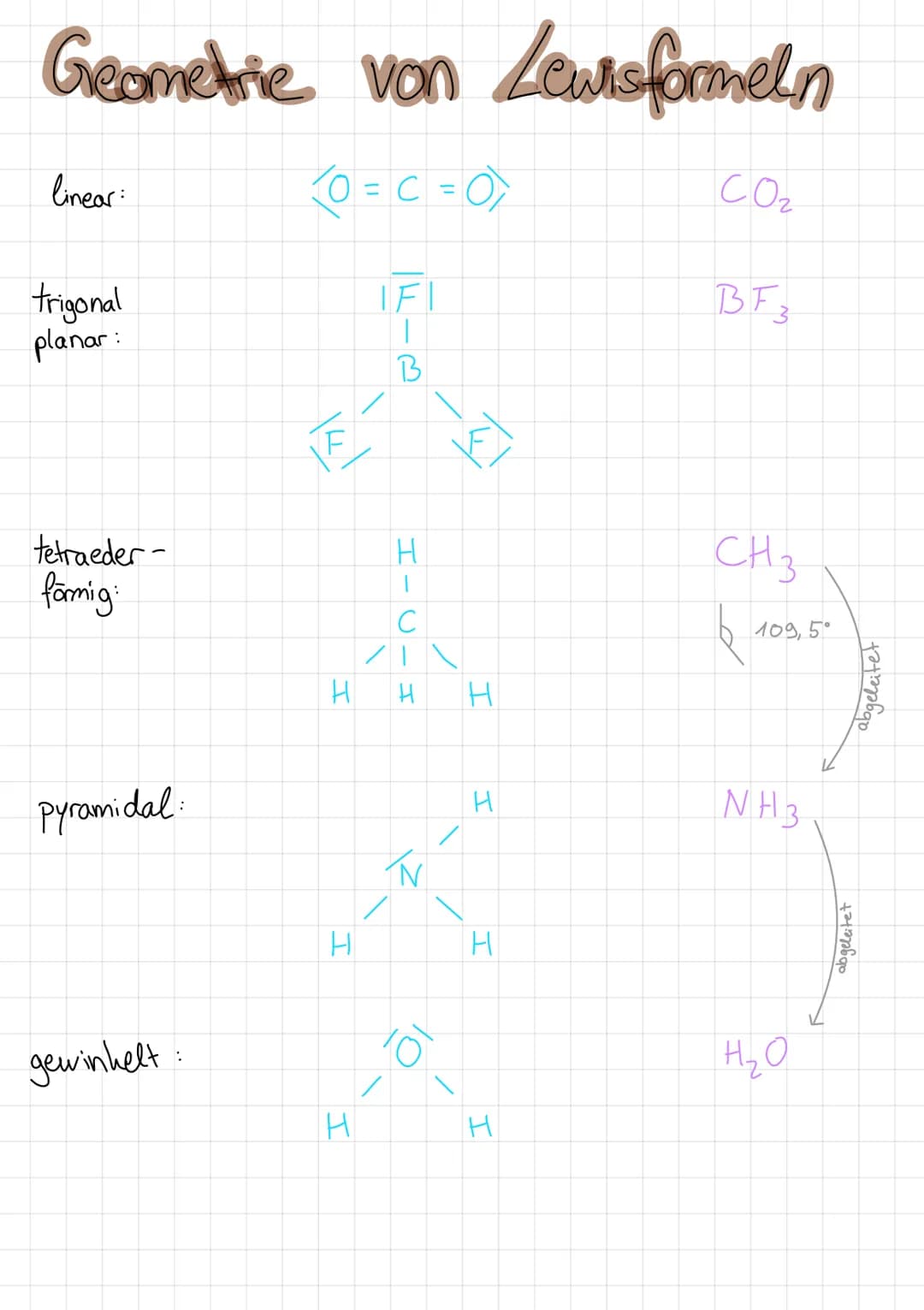 Chlorwasserstoff
HCV
Sauren, Bosen, Amphollyte
Perchlorsäure
на оч
Ameisensäure
HCOOH
Bromwasserstoff
HBr
Salpetersäure
HNO3
Essigsäure
CH, 