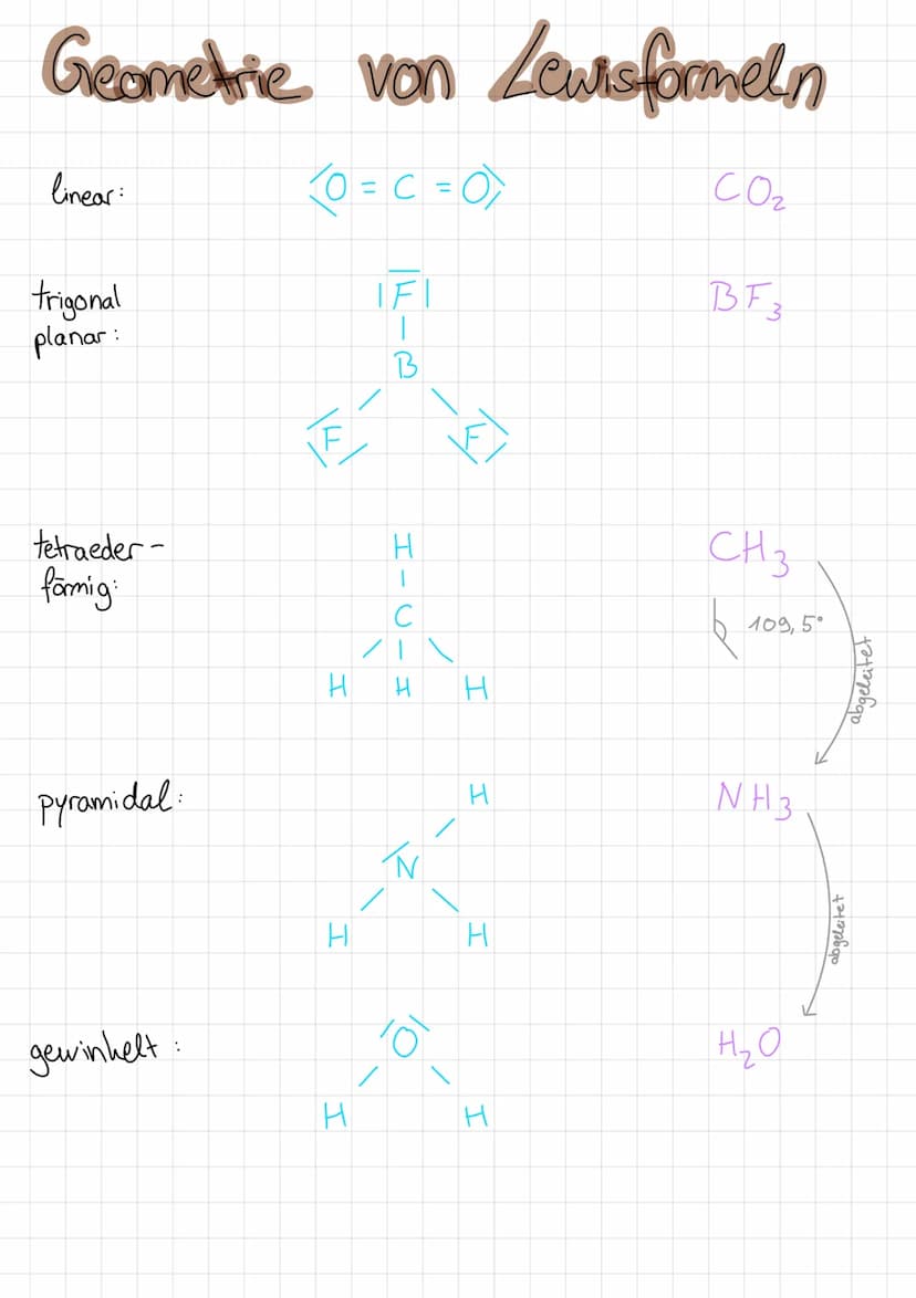 Chlorwasserstoff
HCV
Sauren, Bosen, Amphollyte
Perchlorsäure
на оч
Ameisensäure
HCOOH
Bromwasserstoff
HBr
Salpetersäure
HNO3
Essigsäure
CH, 