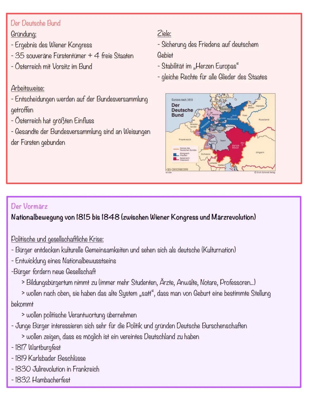 Wiener Kongress
1815-Zusammentreffen der führenden Staatsmänner unter Metternich:
Vorgeschichte:
- Seit 1792 kämpft Frankreich gegen andere 