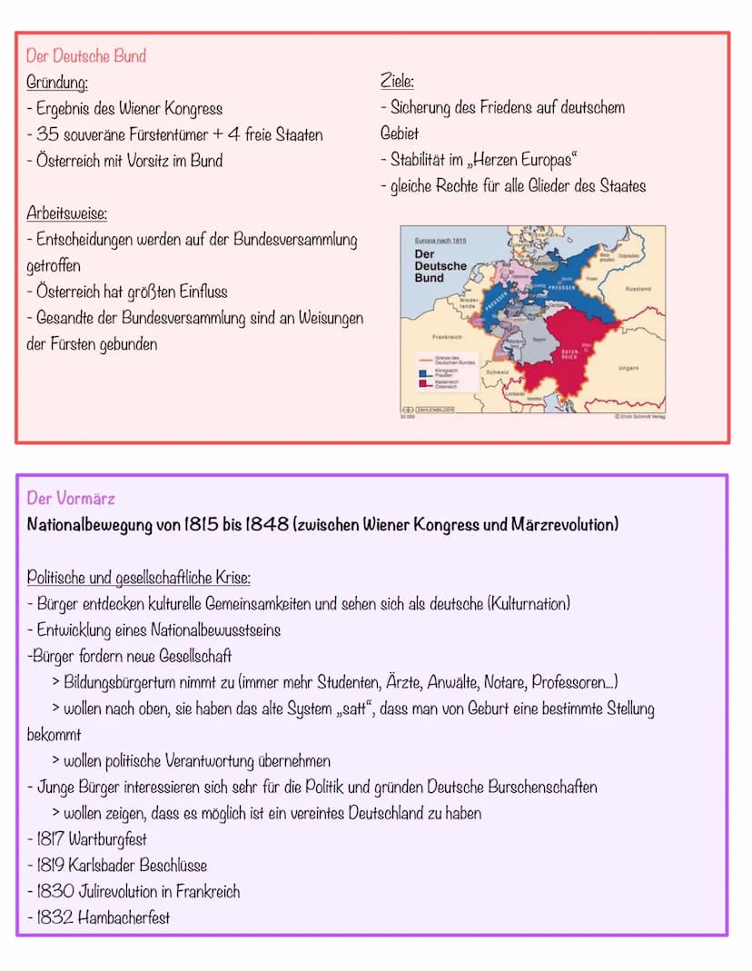 Wiener Kongress
1815-Zusammentreffen der führenden Staatsmänner unter Metternich:
Vorgeschichte:
- Seit 1792 kämpft Frankreich gegen andere 