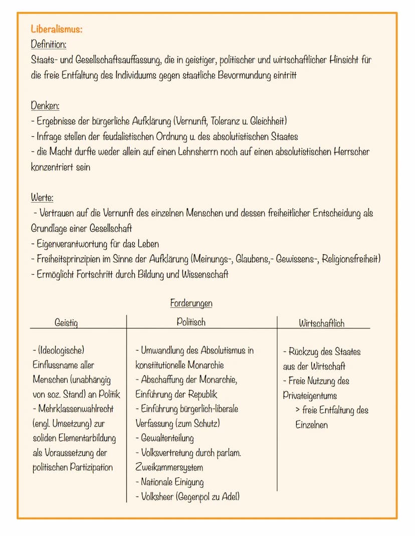 Wiener Kongress
1815-Zusammentreffen der führenden Staatsmänner unter Metternich:
Vorgeschichte:
- Seit 1792 kämpft Frankreich gegen andere 