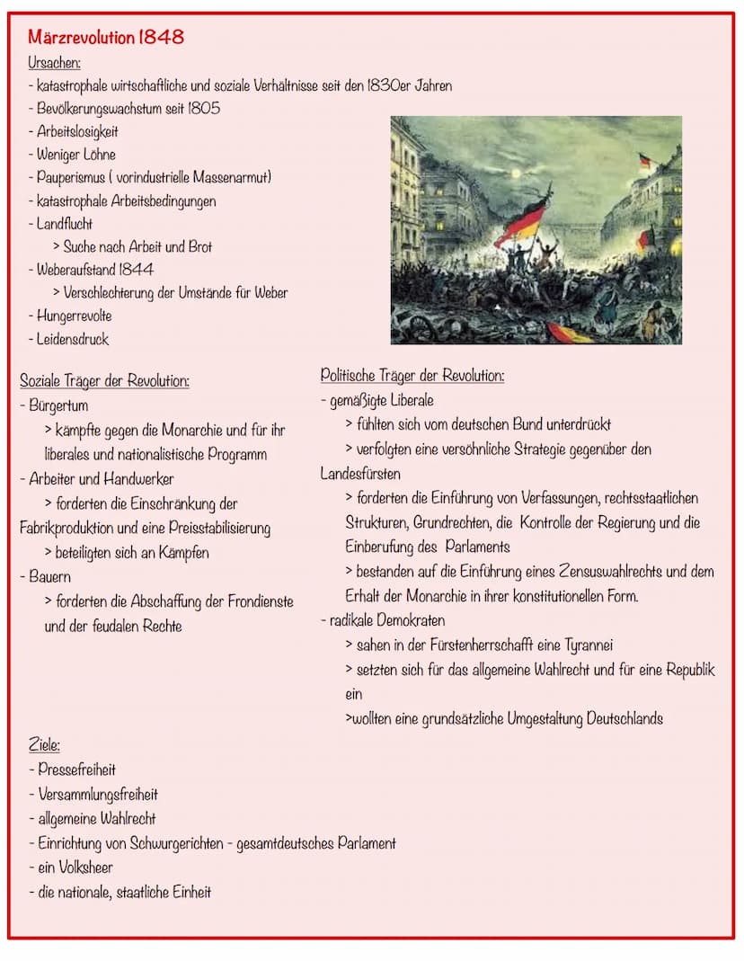 Wiener Kongress
1815-Zusammentreffen der führenden Staatsmänner unter Metternich:
Vorgeschichte:
- Seit 1792 kämpft Frankreich gegen andere 
