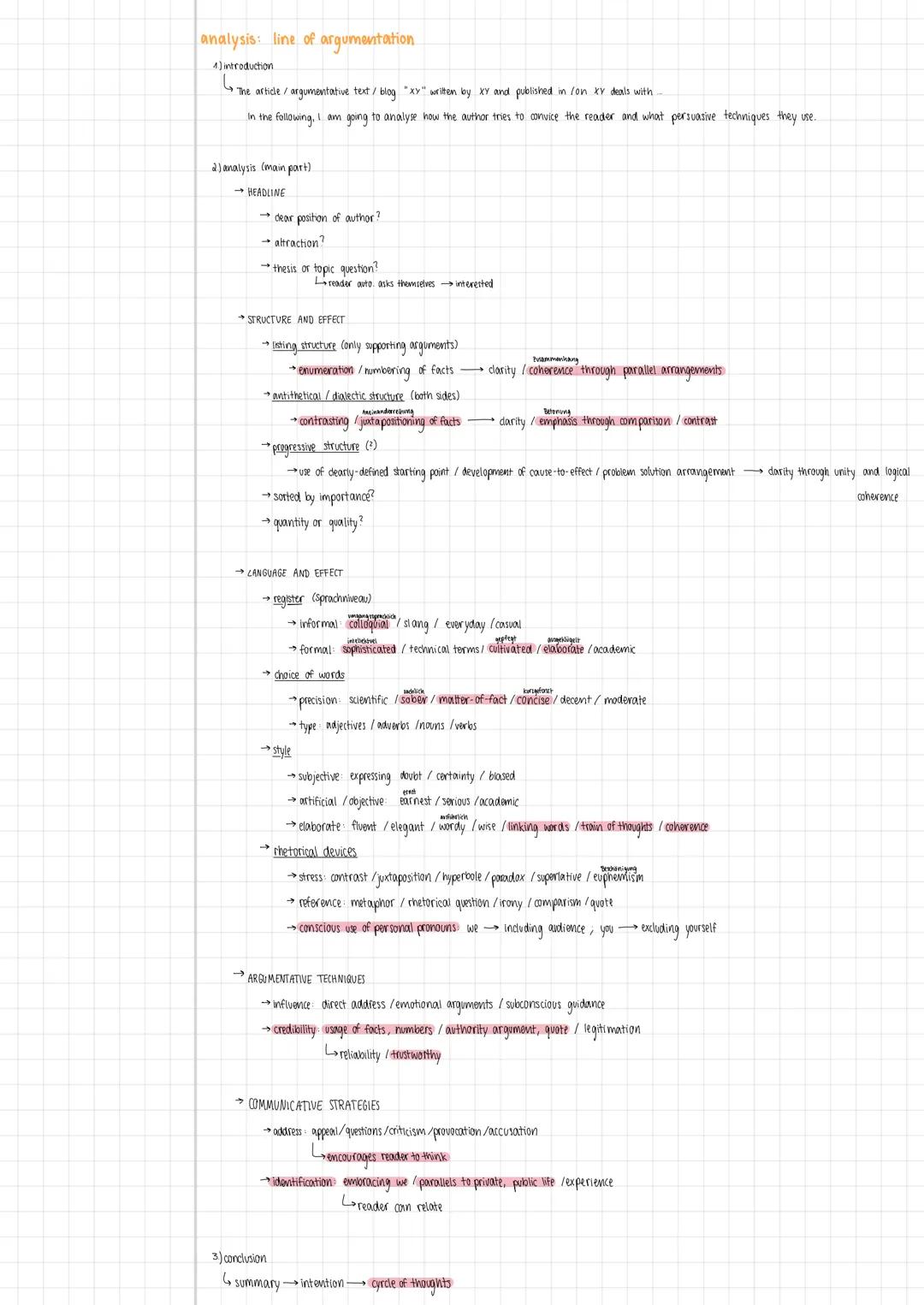 analysis: line of argumentation
4.) introduction
The article/ argumentative text / blog "XY" written by XY and published in /on XY deals wit
