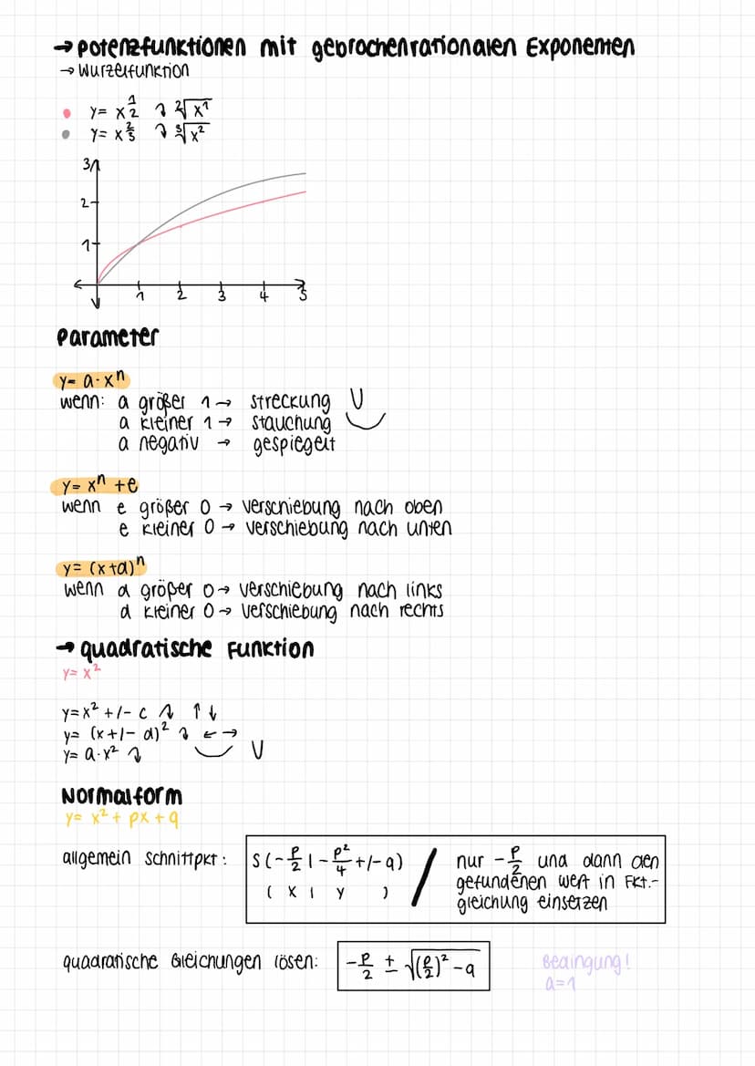 Funktionen
- Lineare Funktionen
Funktionsgleichung: f(x) = y = m
Anstieg
Bsp.:
y = 0,8x + 0₁6 3
y-Achsenabs.
Nullstelle Xo
-2
4-
2+
n+
-1
-2