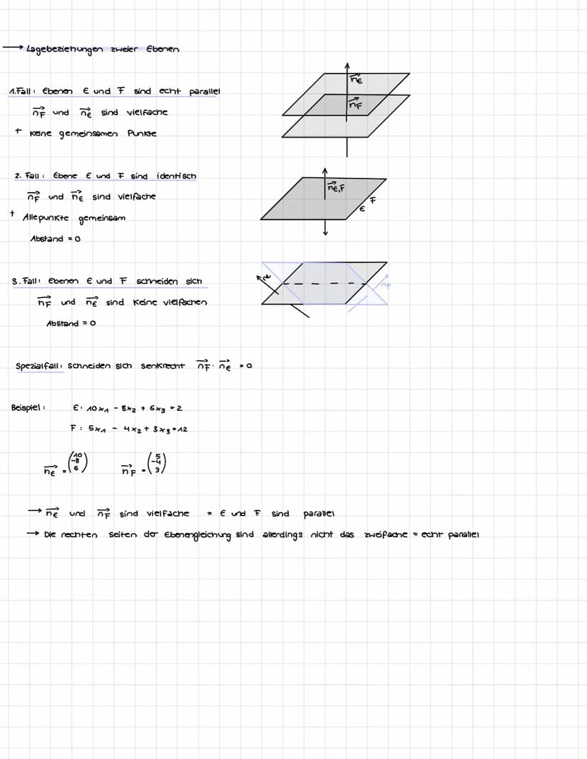 KAPITEL VI. Geraden und Ebenen
1. Grundwissen
-
Betrag eines Vektors
HATHE KLAUSUR 4.
|7²|= 2² + 6²
Einheitsvektor
ev = 1
Gegenseitige Lage 
