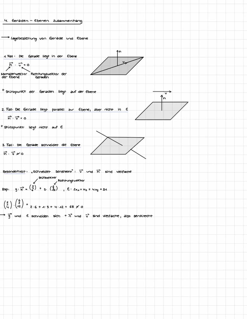 KAPITEL VI. Geraden und Ebenen
1. Grundwissen
-
Betrag eines Vektors
HATHE KLAUSUR 4.
|7²|= 2² + 6²
Einheitsvektor
ev = 1
Gegenseitige Lage 