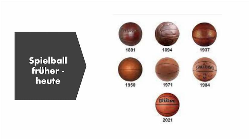 BASKETBALL Gliederung
●
●
●
●
Allgemeine Infos
Geschichte
Regeln
Spielprinzip
Spielidee
Vergleiche
Spielball
Ausrüstung
• Rekorde
●
Fun Fact