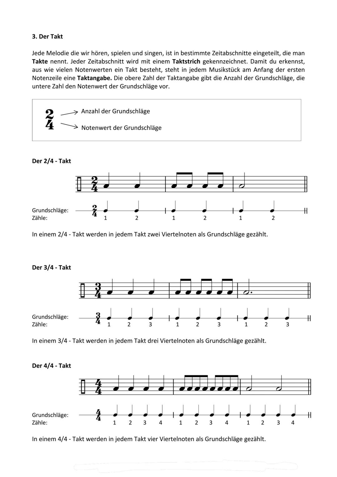 Musik
Grundlagen
mit
Übungsaufgaben 1. Die Noten
Eine Notenzeile hat 5 Notenlinien und 4 Zwischenräume, die von unten nach oben gezählt werd