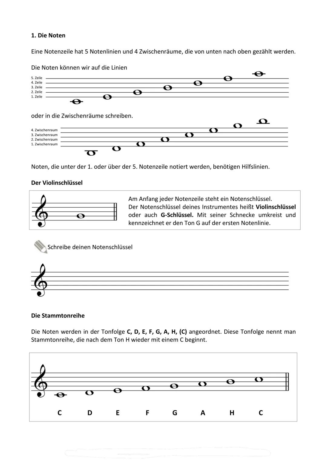 Musik
Grundlagen
mit
Übungsaufgaben 1. Die Noten
Eine Notenzeile hat 5 Notenlinien und 4 Zwischenräume, die von unten nach oben gezählt werd