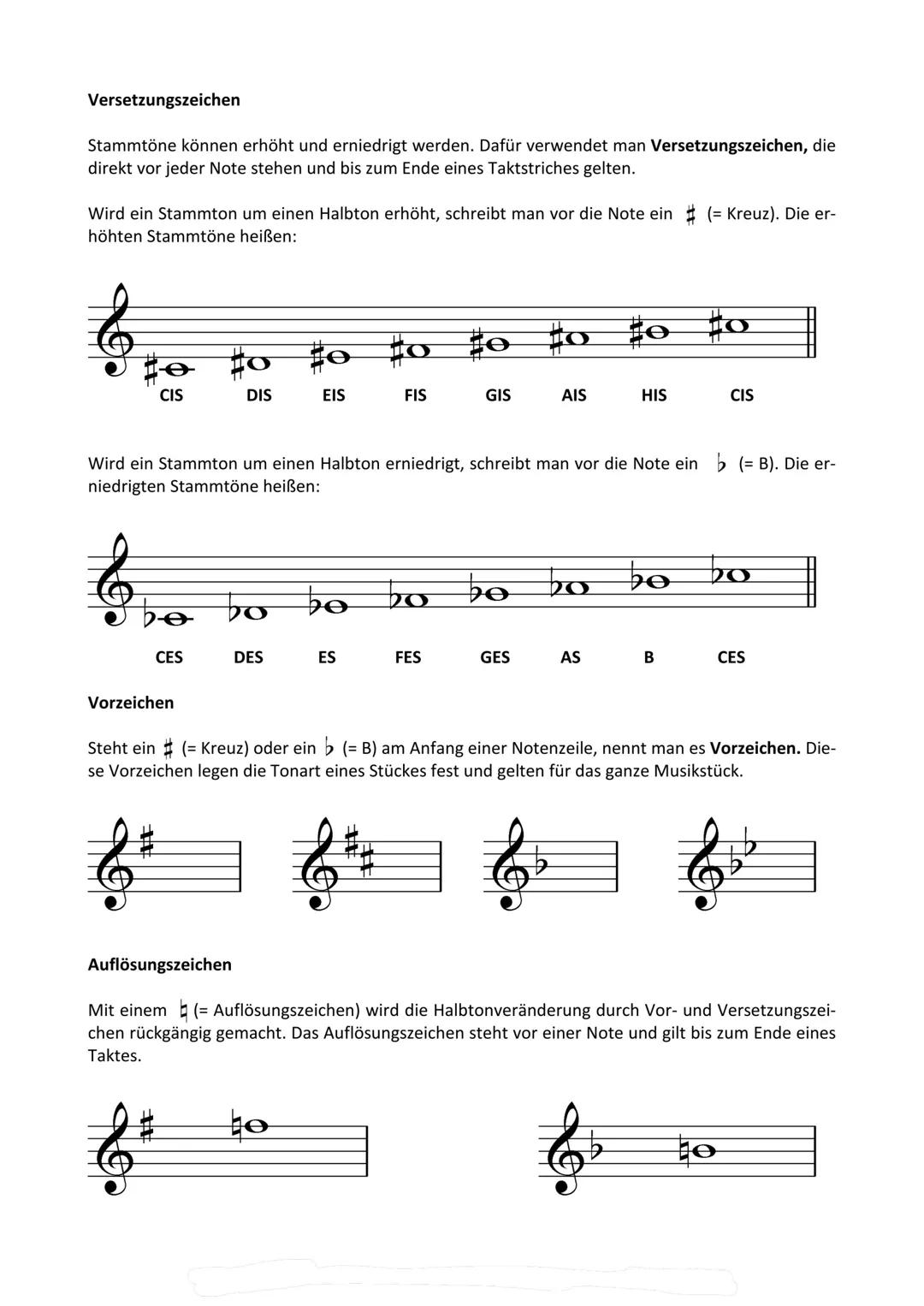 Musik
Grundlagen
mit
Übungsaufgaben 1. Die Noten
Eine Notenzeile hat 5 Notenlinien und 4 Zwischenräume, die von unten nach oben gezählt werd