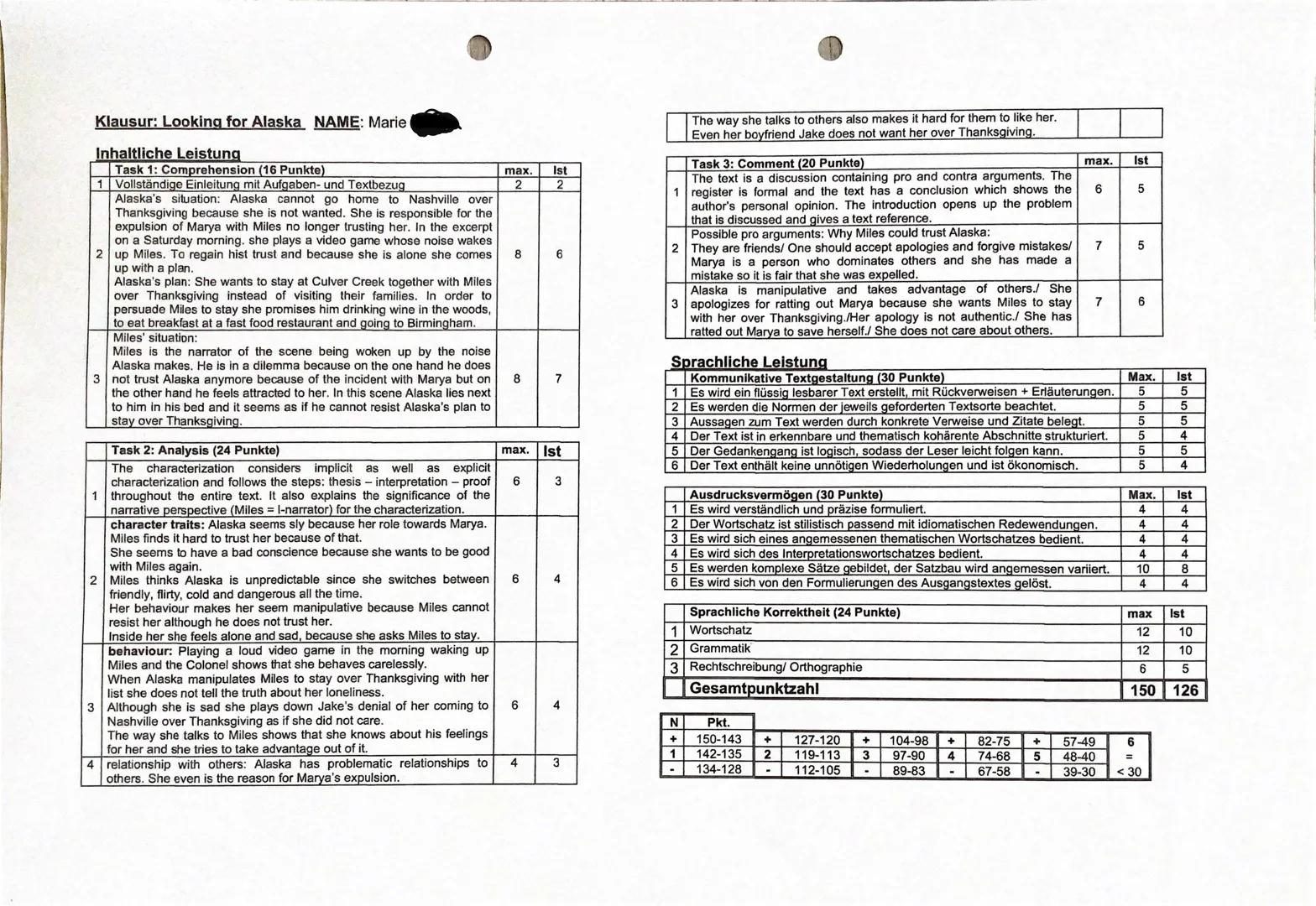 Topic:
Text:
Task 1:
Task 2:
Task 3:
2nd Written Exam in English
Literary Analysis - Analyzing Novels
Extract from John Green's novel "Looki