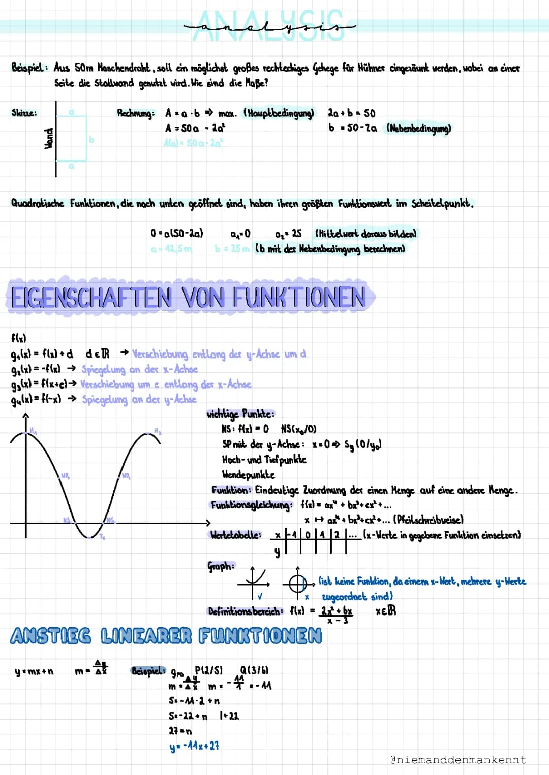 Analysis: Eigenschaften von Funktionen