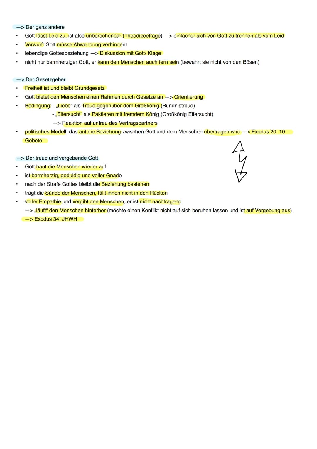 Lernzettel Theologie
Dornbuscherzählung
=> Ex 3, 1-15 (Offenbarungsgeschichte von JHWH)
1. Offenbarung: Gott erscheint Mose in einem brennen