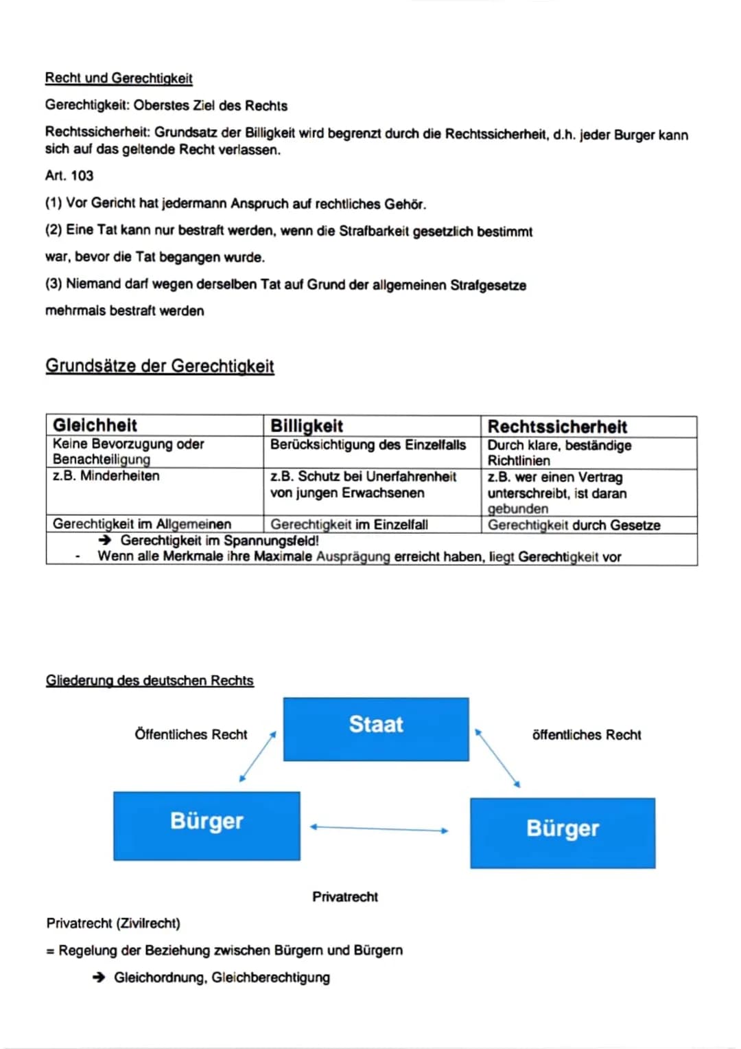 Recht und Gerechtigkeit
Gerechtigkeit: Oberstes Ziel des Rechts
Rechtssicherheit: Grundsatz der Billigkeit wird begrenzt durch die Rechtssic