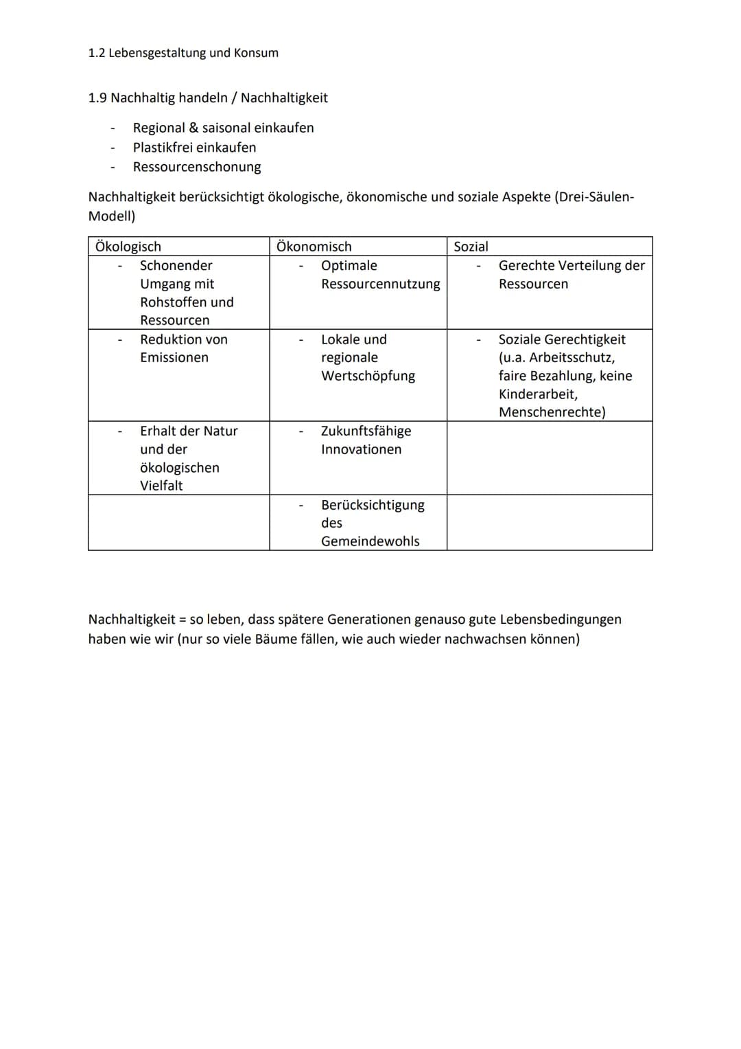 1.2 Lebensgestaltung und Konsum
AES
1.1 Qualitätsfächer
Ökologischer Wert
Ist das Produkt saisonal und regional?
Belastet die Produktion/Han