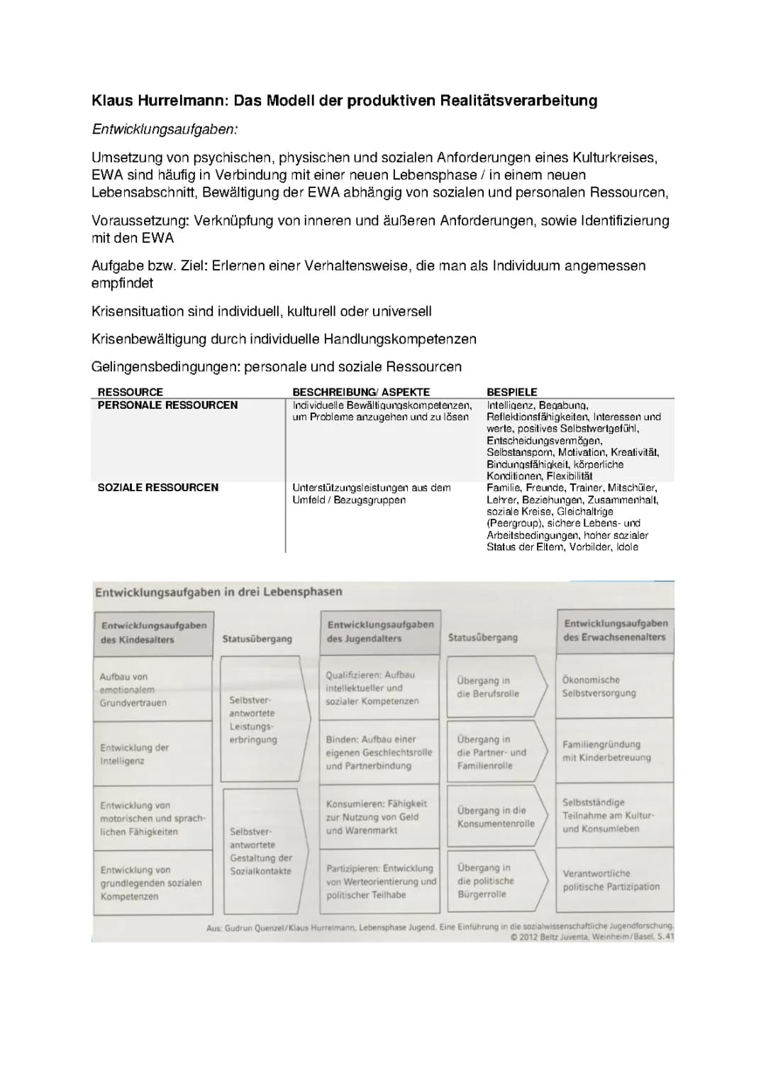 Hurrelmann 