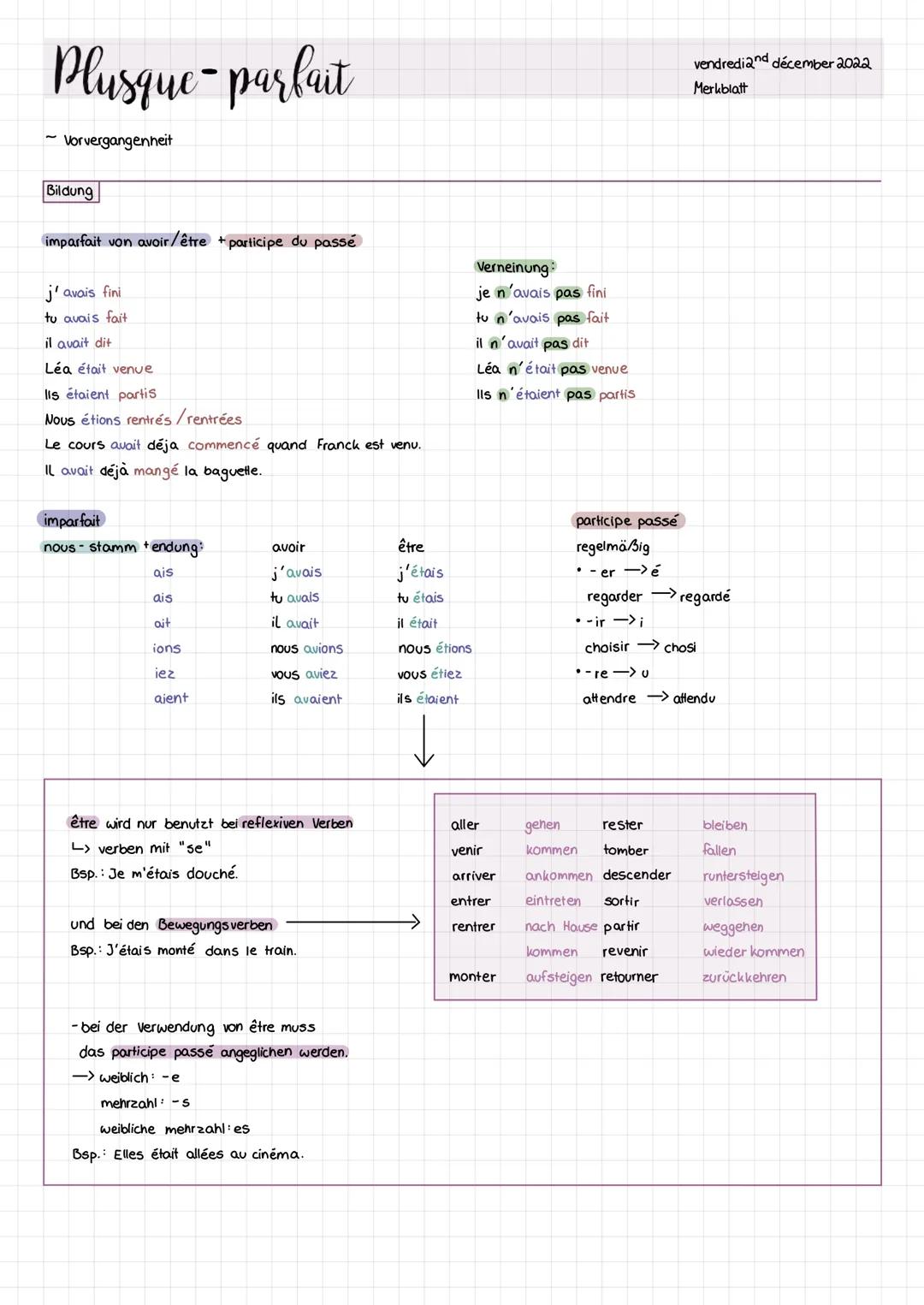 Plusque-parfait
-Vorvergangenheit
Bildung
imparfait von avoir/être + participe du passé
j'avais fini
tu avais fait
il avait dit
Léa était ve