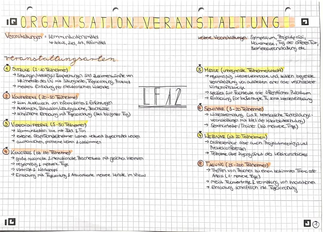 Veranstaltungen organisieren