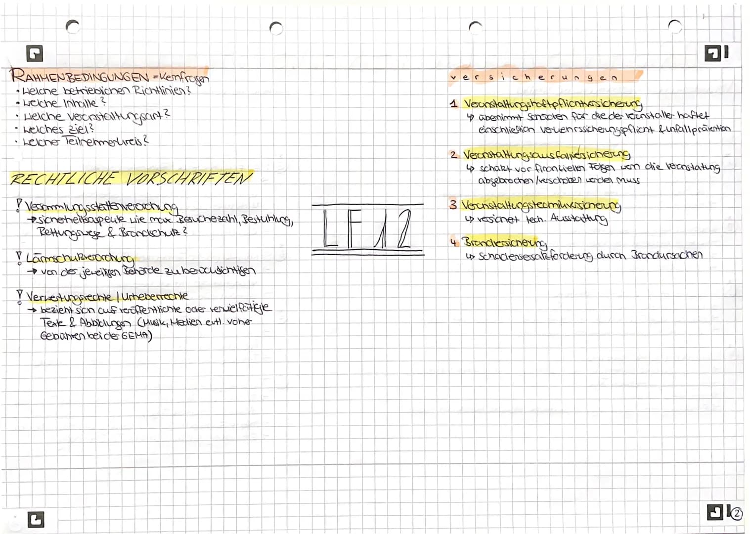 ORGANISATION VERANSTALTUNG
Veranstaltungen = Kommunikationsmittel
4 Anlaus, Ziel, Art, Hilfsmittel
veranstaltungsarten
(1) SITZUNG (2-10 Tei