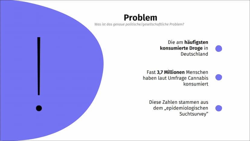 Legalisierung
von Cannabis Evaluation
Umsetzung
Entscheidung
Politikzyklus
com
Bocco
ŠT?
Problem
Agenda - Setting
Diskussion Problem
Was ist