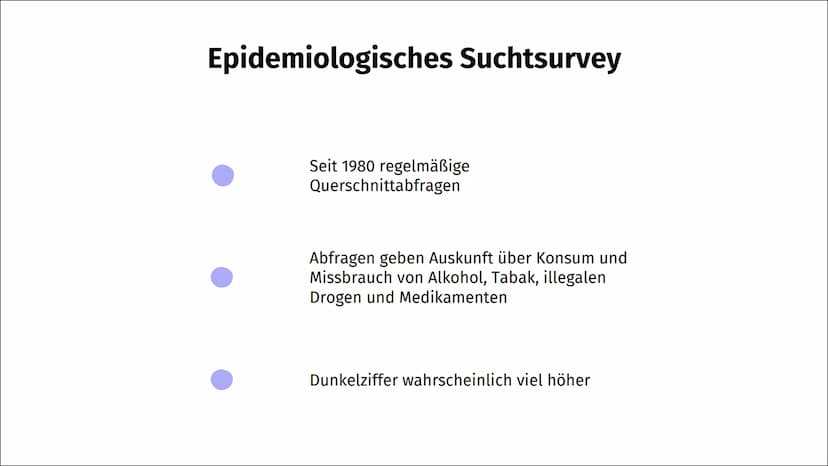 Legalisierung
von Cannabis Evaluation
Umsetzung
Entscheidung
Politikzyklus
com
Bocco
ŠT?
Problem
Agenda - Setting
Diskussion Problem
Was ist