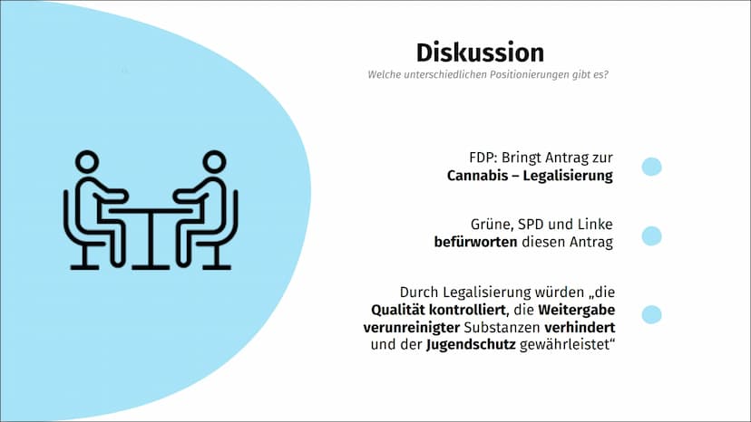 Legalisierung
von Cannabis Evaluation
Umsetzung
Entscheidung
Politikzyklus
com
Bocco
ŠT?
Problem
Agenda - Setting
Diskussion Problem
Was ist