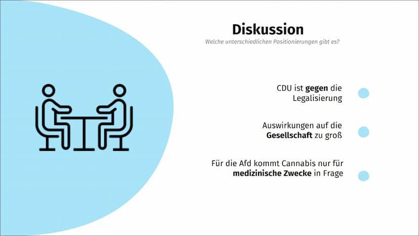 Legalisierung
von Cannabis Evaluation
Umsetzung
Entscheidung
Politikzyklus
com
Bocco
ŠT?
Problem
Agenda - Setting
Diskussion Problem
Was ist