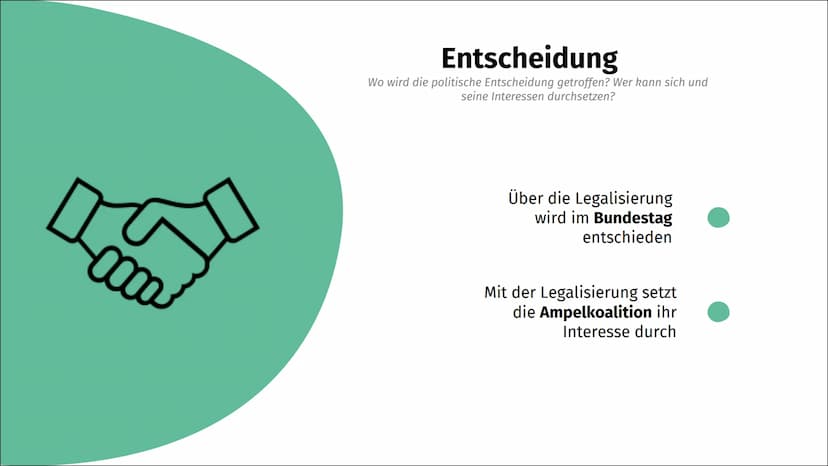 Legalisierung
von Cannabis Evaluation
Umsetzung
Entscheidung
Politikzyklus
com
Bocco
ŠT?
Problem
Agenda - Setting
Diskussion Problem
Was ist