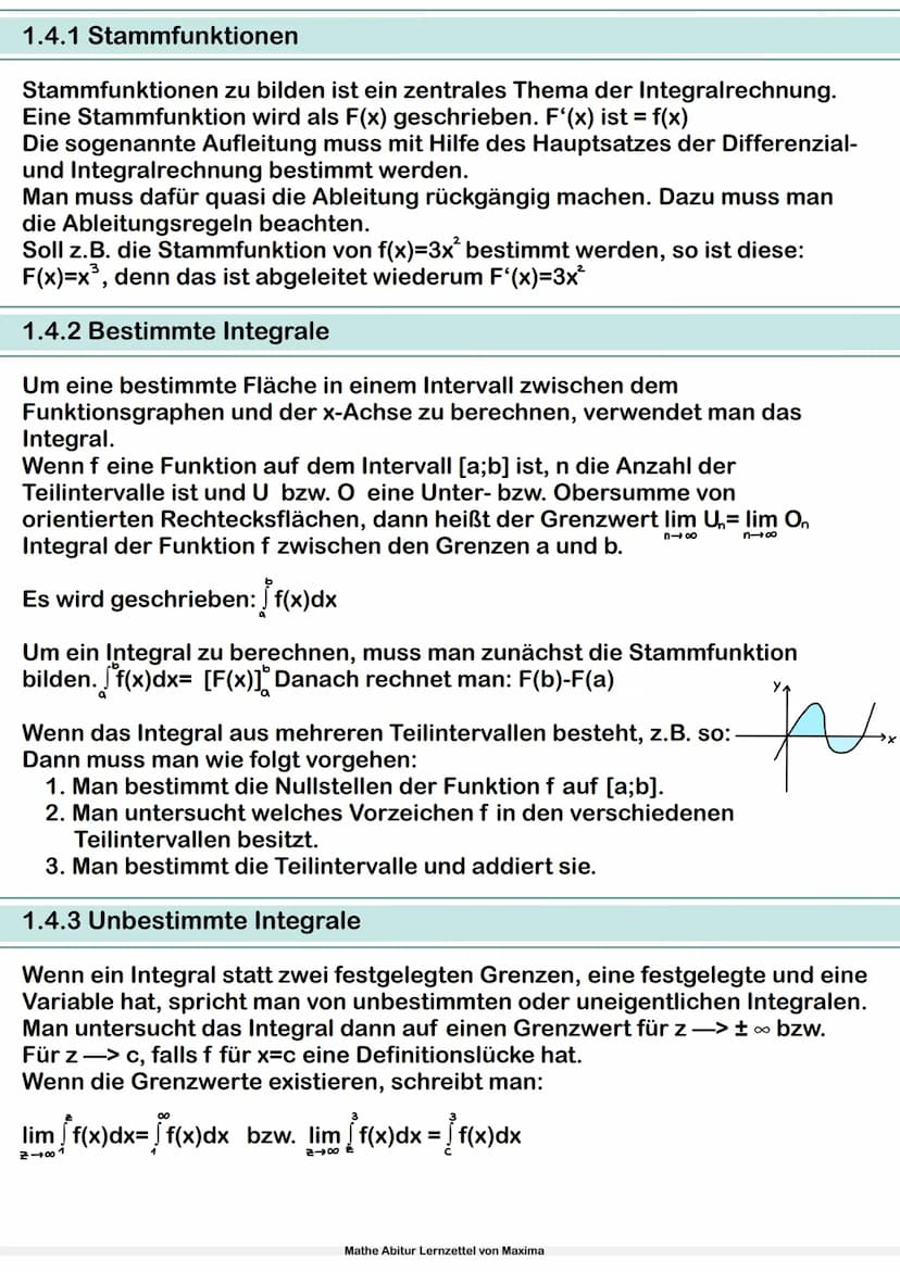 Mathe Abitur Lernzettel
von Maxima Inhaltsverzeichnis
1.Analysis
1.1 Ableitung
1.1.1 Grundlagen und Definition
1.1.2 Ableitungsregeln
1.1.3 