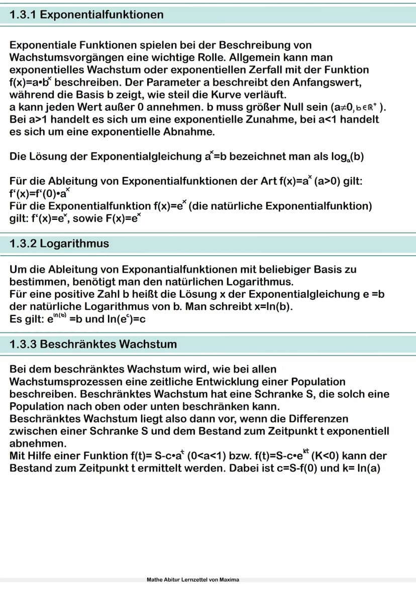 Mathe Abitur Lernzettel
von Maxima Inhaltsverzeichnis
1.Analysis
1.1 Ableitung
1.1.1 Grundlagen und Definition
1.1.2 Ableitungsregeln
1.1.3 