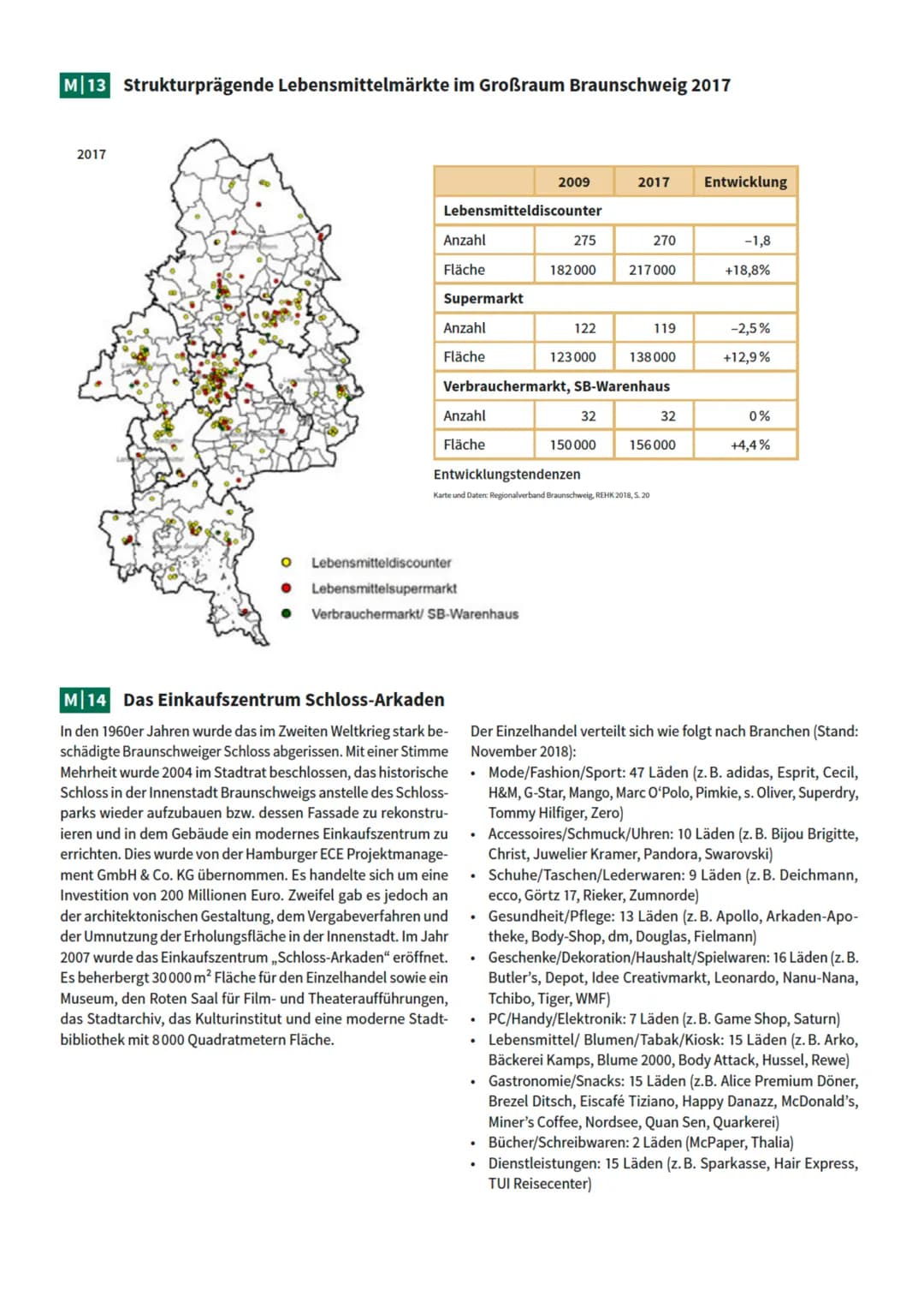 probellallsid: Eity
Aufgabe 1a)
- sehr hohe Bevölkerungsdichte (M1)
- hohe Einwohnerzahl
umgeben von anderen Oberzentren (Wolfsburg und Salz