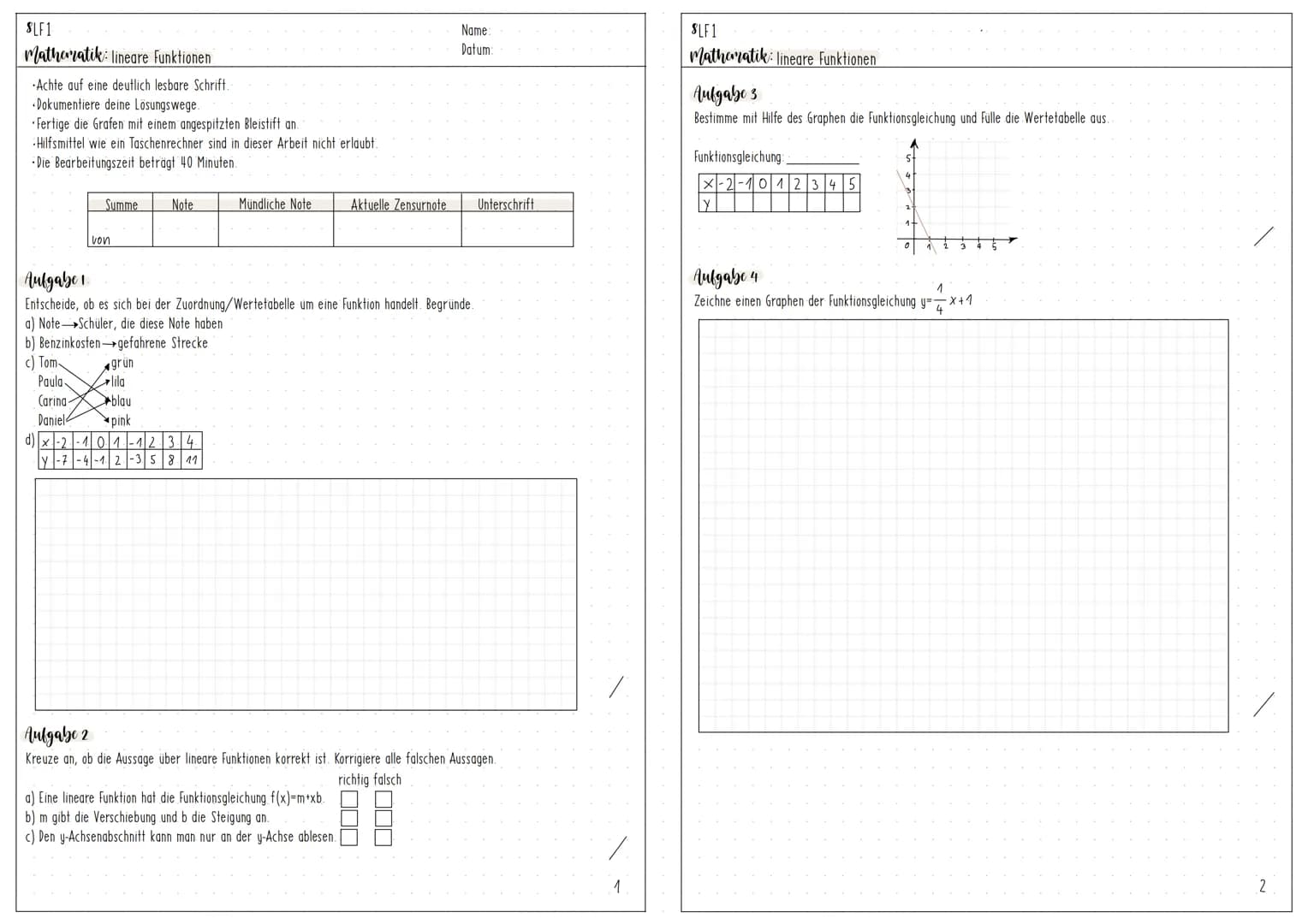 SLF1-
Mathematik: lineare Funktionen
Achte auf eine deutlich lesbare Schrift.
Dokumentiere deine Lösungswege.
Fertige die Grafen mit einem a