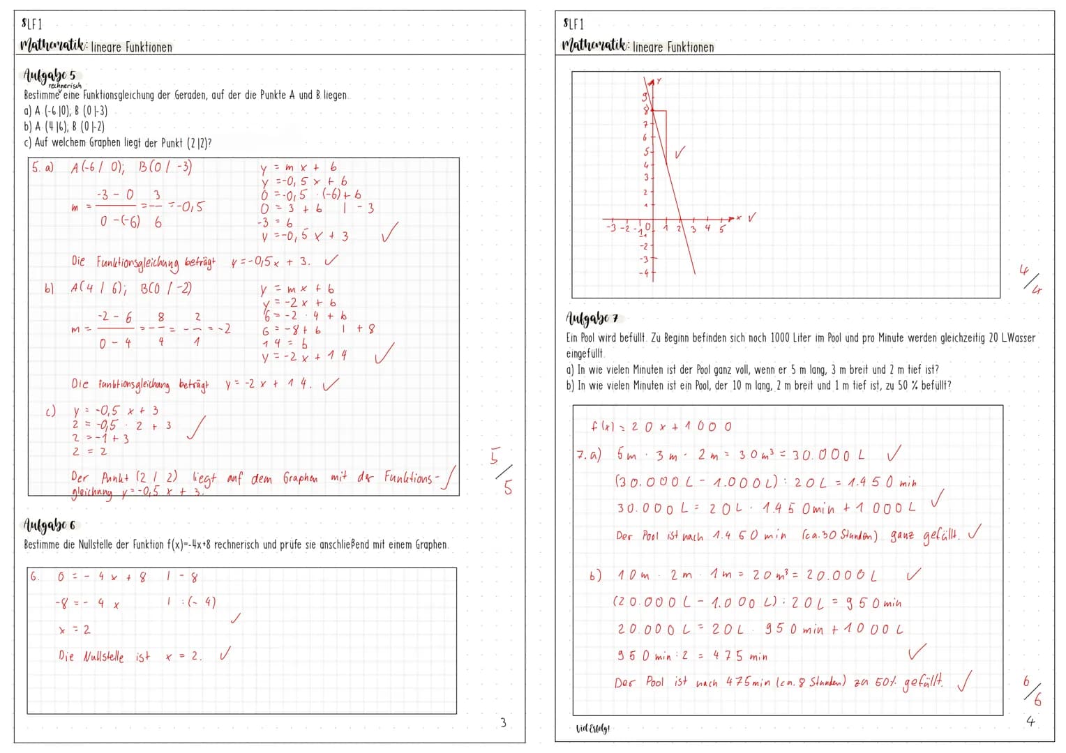 SLF1-
Mathematik: lineare Funktionen
Achte auf eine deutlich lesbare Schrift.
Dokumentiere deine Lösungswege.
Fertige die Grafen mit einem a