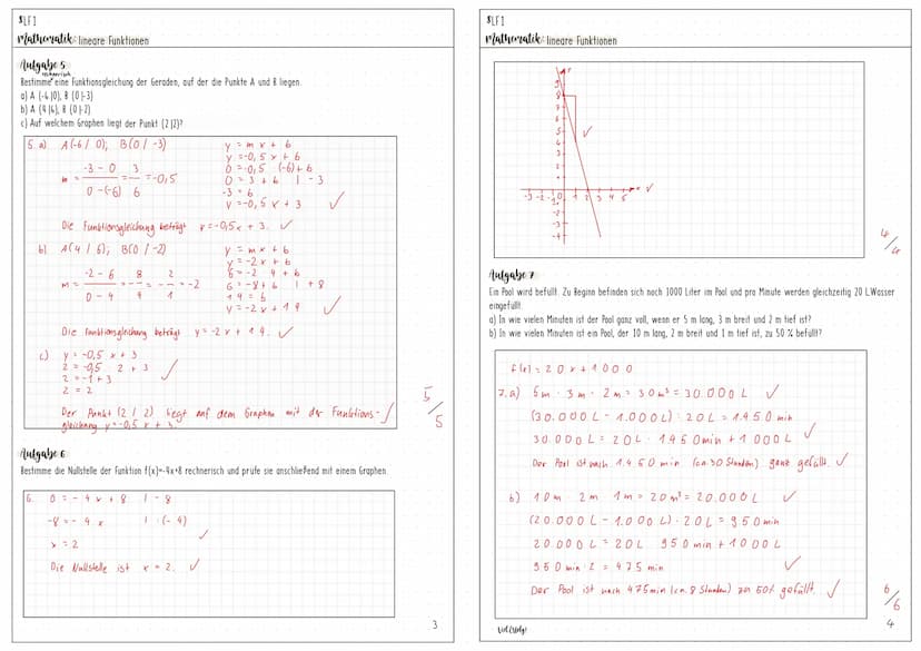 SLF1-
Mathematik: lineare Funktionen
Achte auf eine deutlich lesbare Schrift.
Dokumentiere deine Lösungswege.
Fertige die Grafen mit einem a