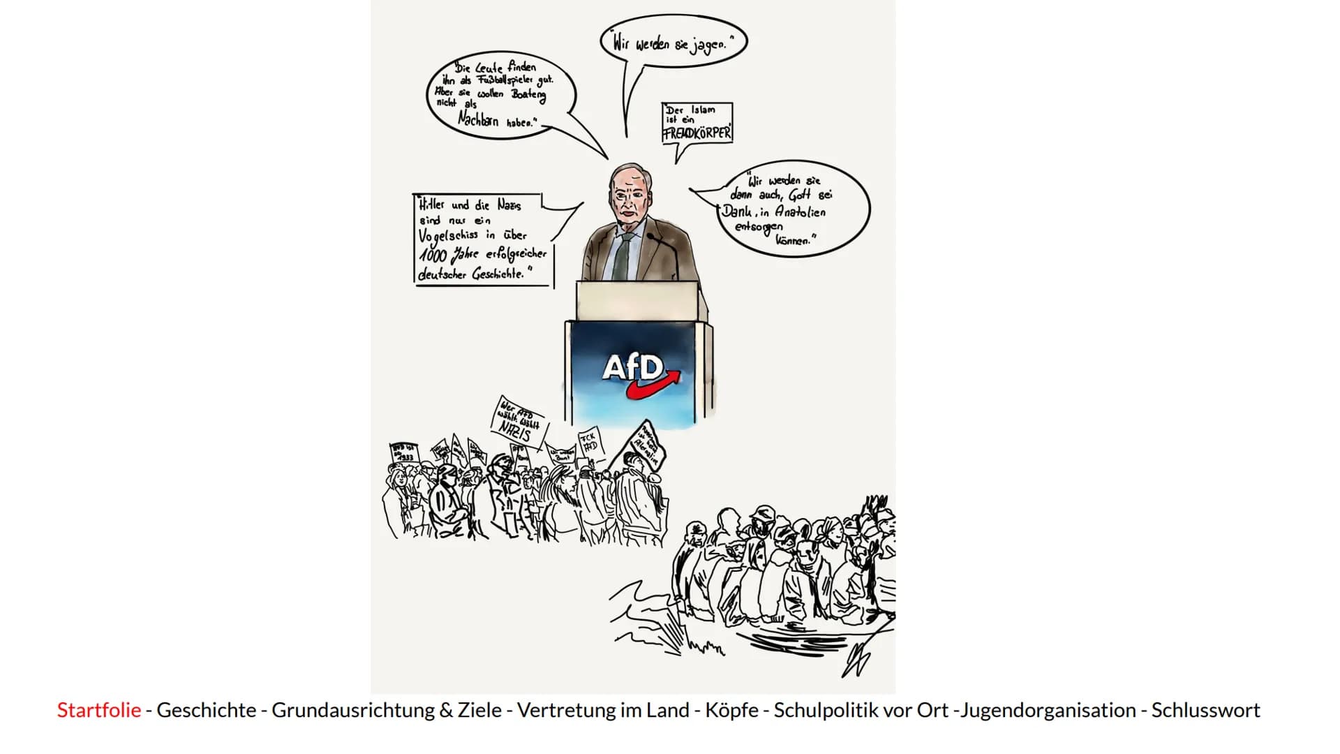 AFD
Alternative
für
Alternative für Deutschland
Deutschland
Eine Präsentation von Hannes, Indon, Jamie, Maxi und Marijke
Startfolie - Geschi