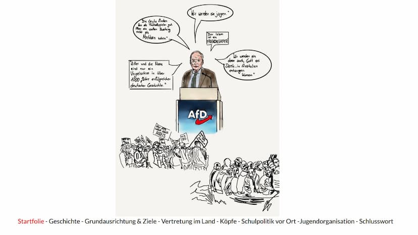 AFD
Alternative
für
Alternative für Deutschland
Deutschland
Eine Präsentation von Hannes, Indon, Jamie, Maxi und Marijke
Startfolie - Geschi