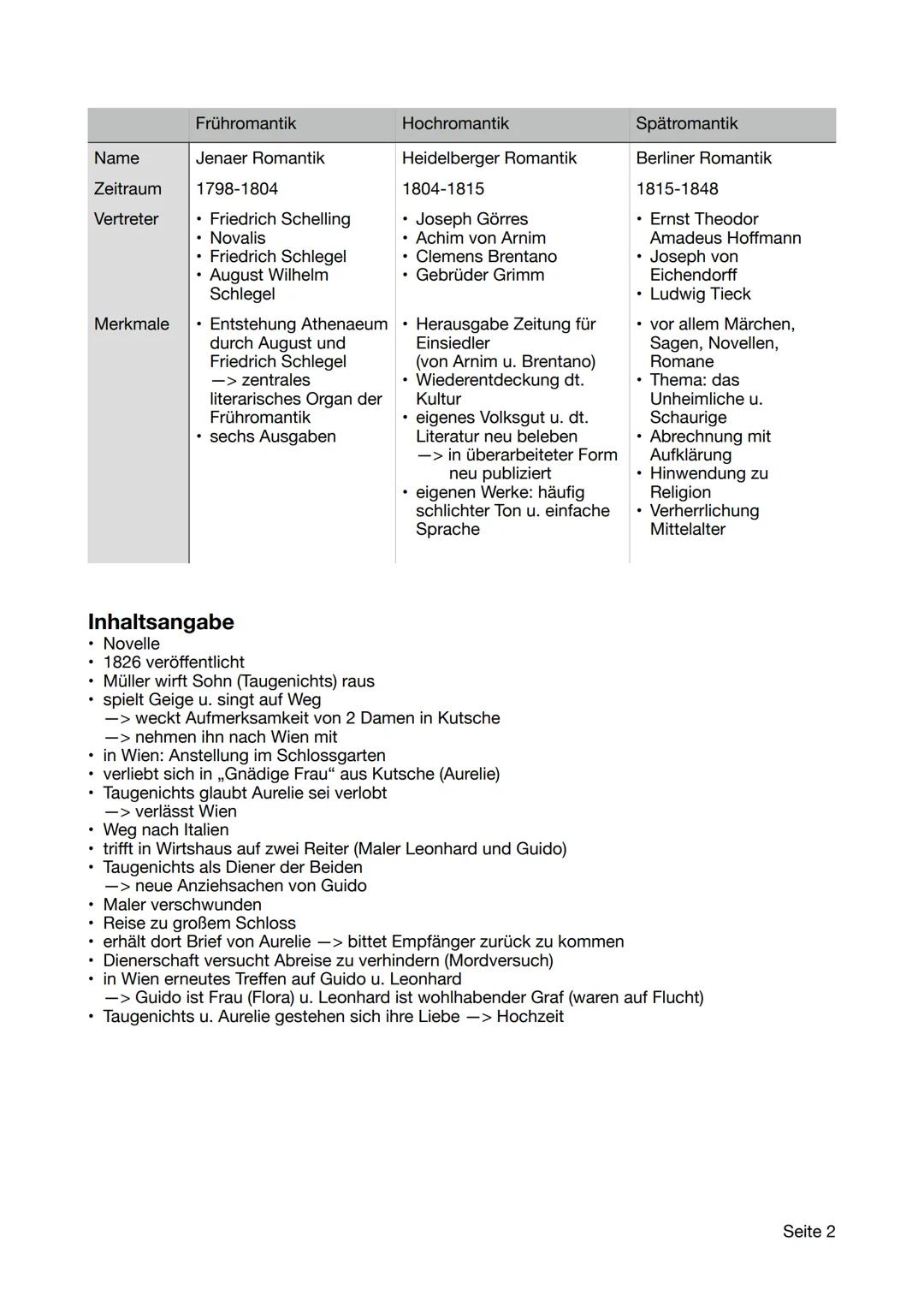# Aus dem Leben eines Taugenichts - Joseph von Eichendorff

Biographie

*   Karl Benedikt Freiherr von Eichendorff
*   10.03.1788 in Schlesi