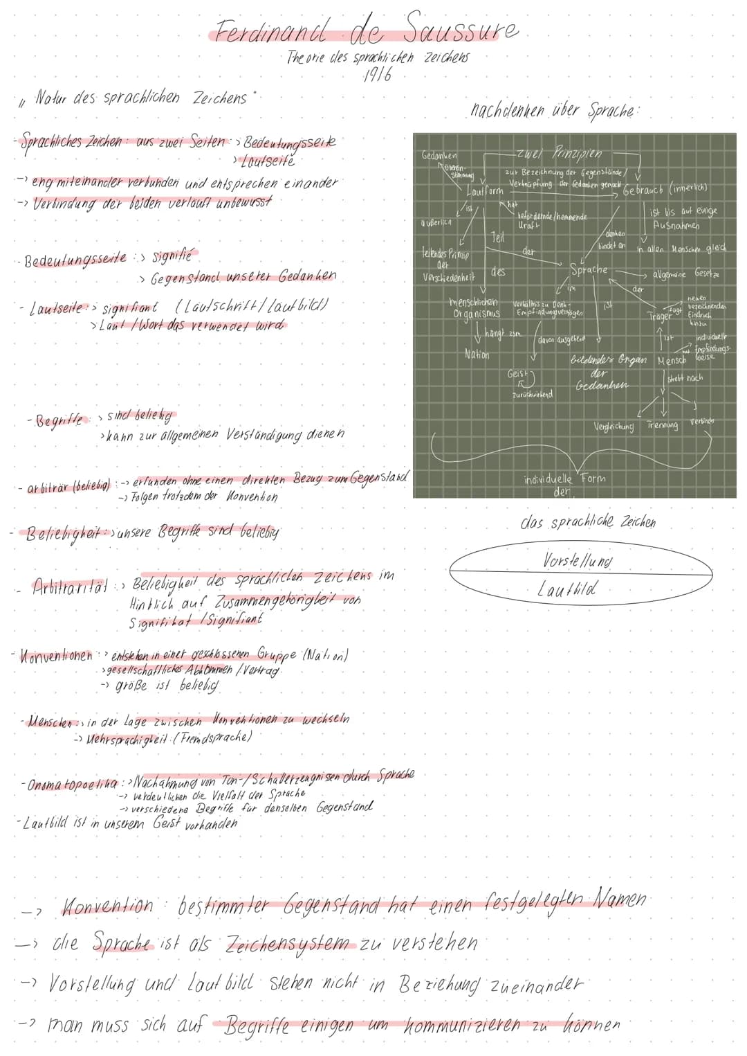 Verhältnis von
Sprache,
Denken und Wirklichkeit
Aktualität der Sapir - Whorf - Hypothese. Sprache Verben Wirklichkeit
-Gedanken sind die Gru