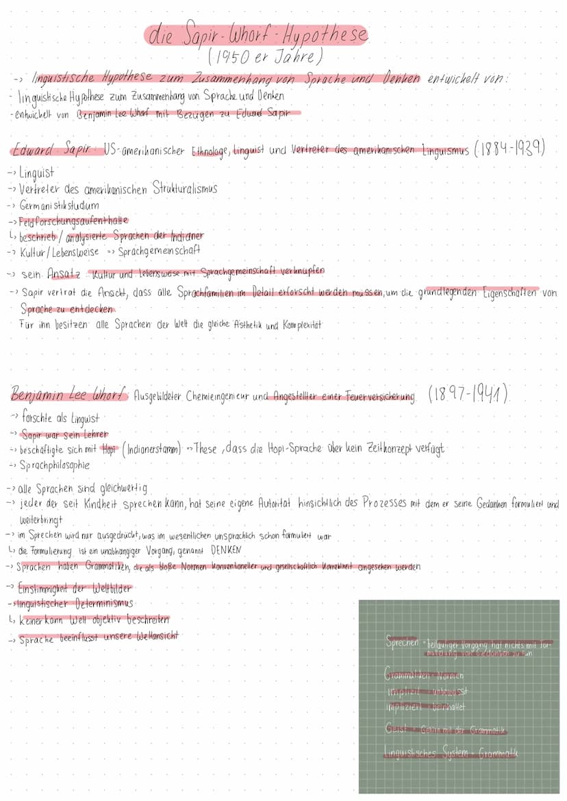 Verhältnis von
Sprache,
Denken und Wirklichkeit
Aktualität der Sapir - Whorf - Hypothese. Sprache Verben Wirklichkeit
-Gedanken sind die Gru