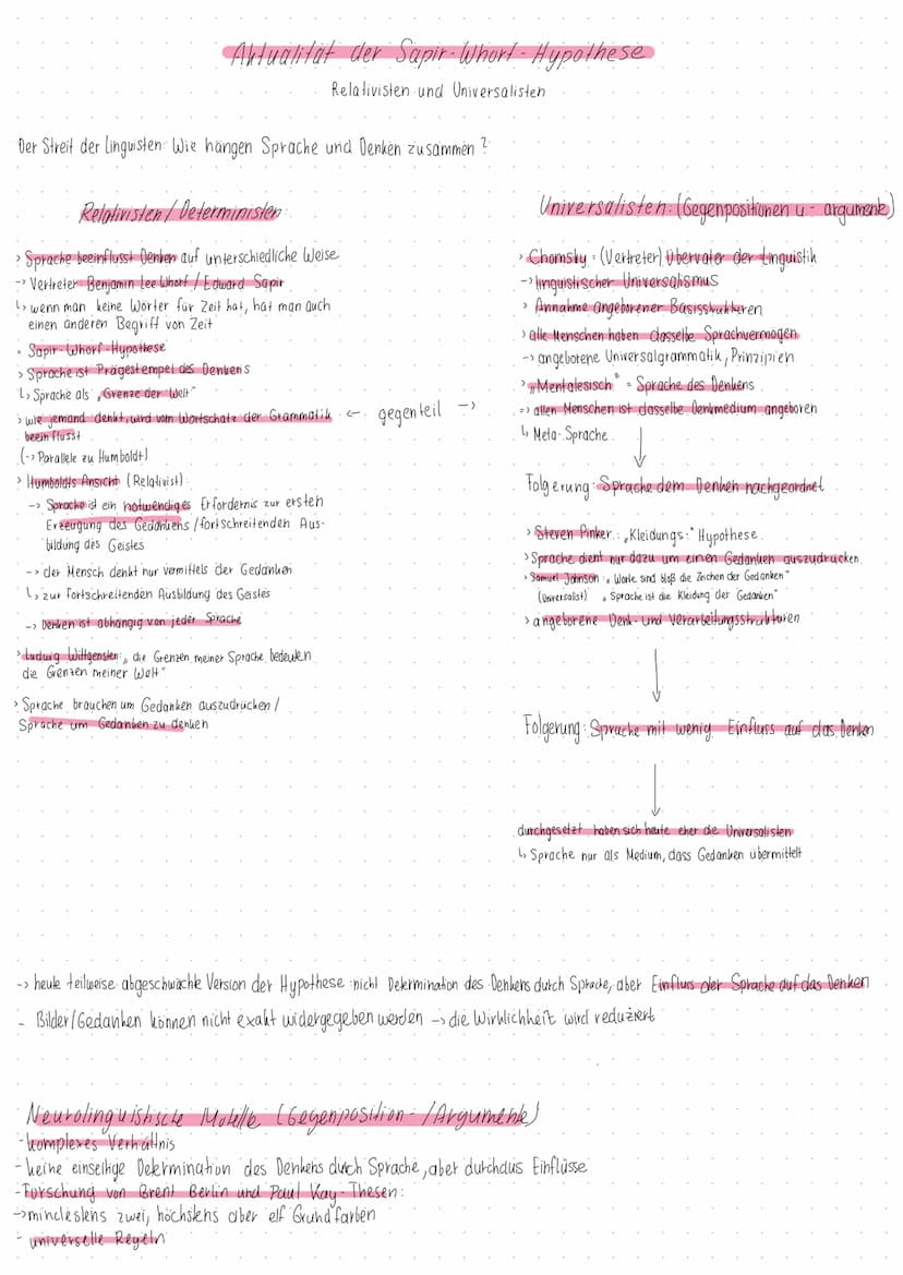 Verhältnis von
Sprache,
Denken und Wirklichkeit
Aktualität der Sapir - Whorf - Hypothese. Sprache Verben Wirklichkeit
-Gedanken sind die Gru