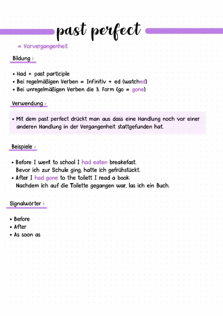 Know past perfect thumbnail